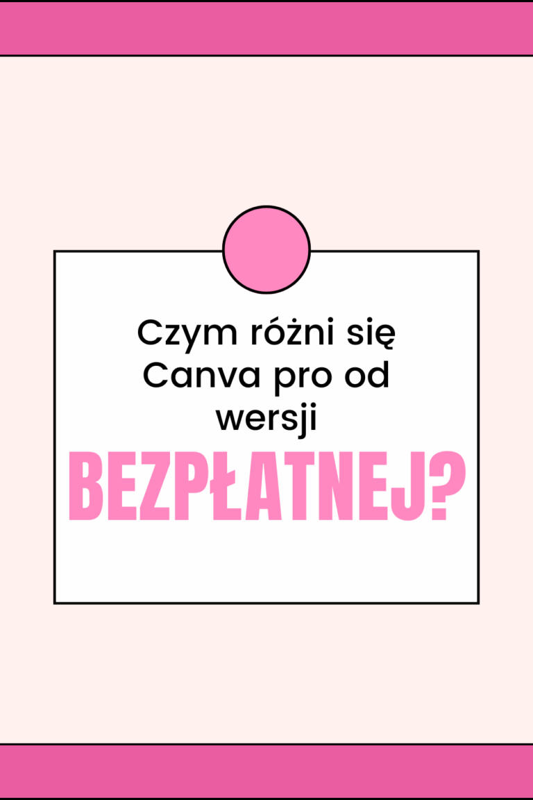 czym r&oacute;żni się canva bezpłatna od wersji pro?
