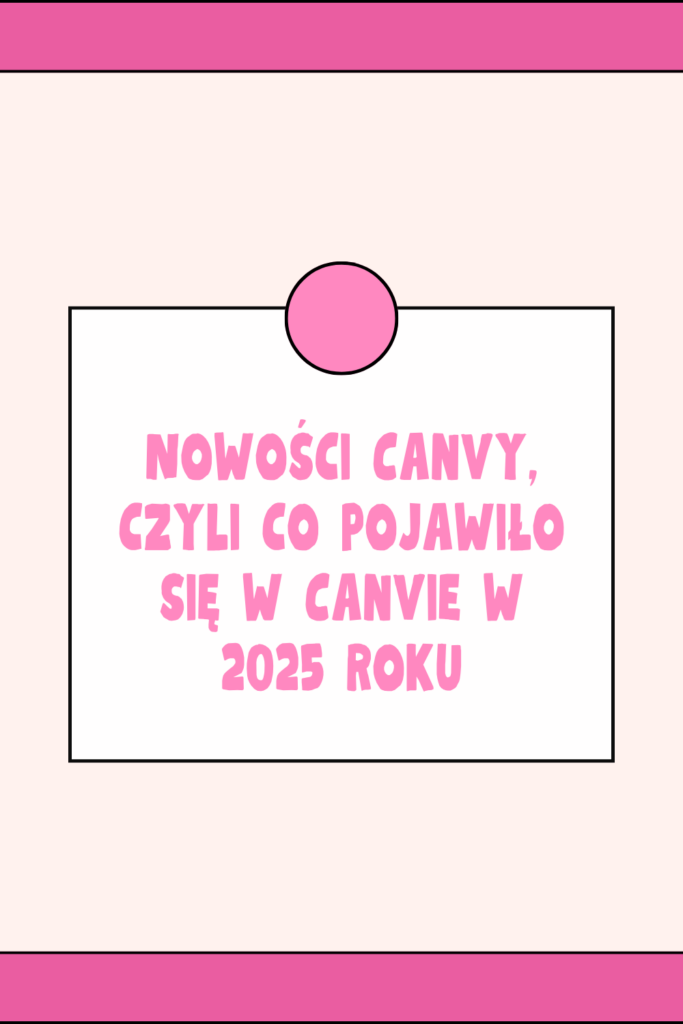 Nowości Canvy, czyli co pojawiło się w Canvie w 2025 roku