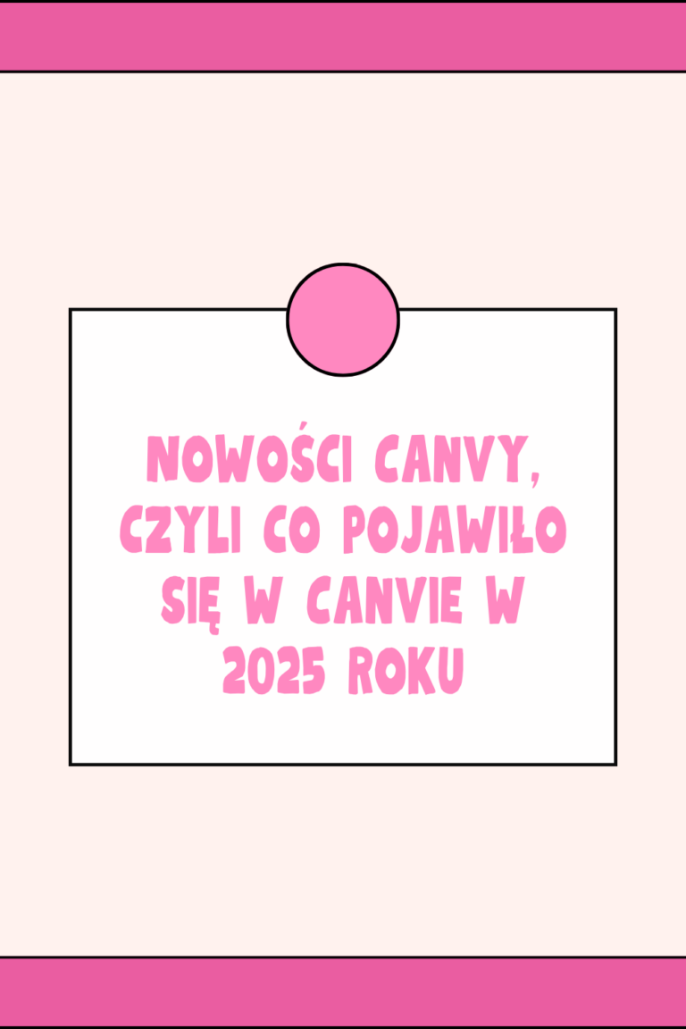 Nowości Canvy, czyli co pojawiło się w Canvie w 2025 roku