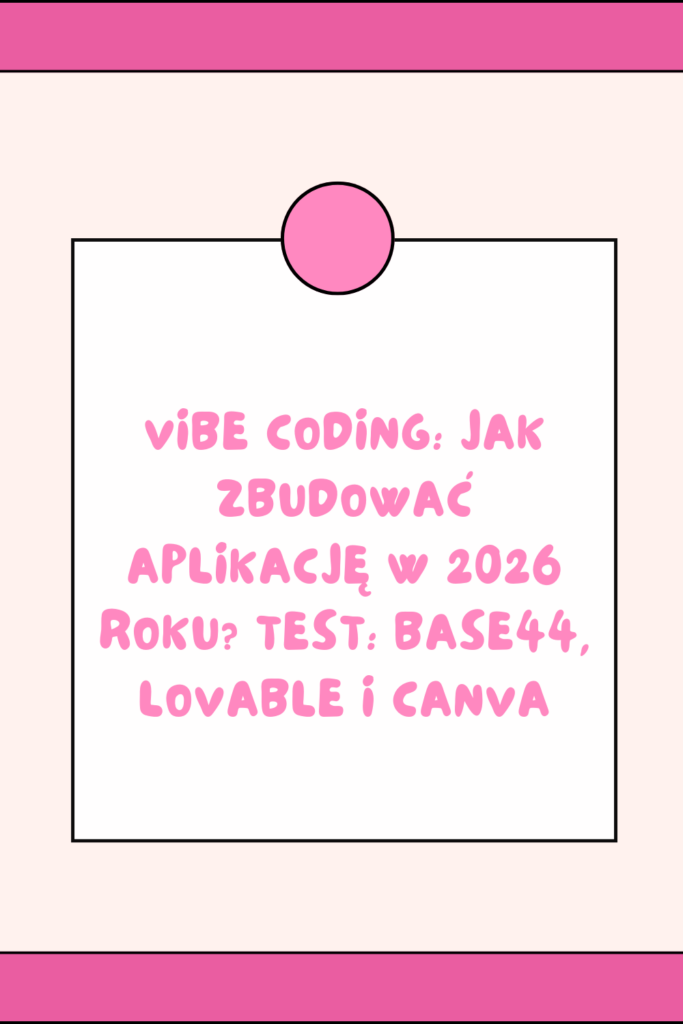 Vibe Coding: Jak zbudować aplikację w 2026 roku? Test: Base44, Lovable i Canva