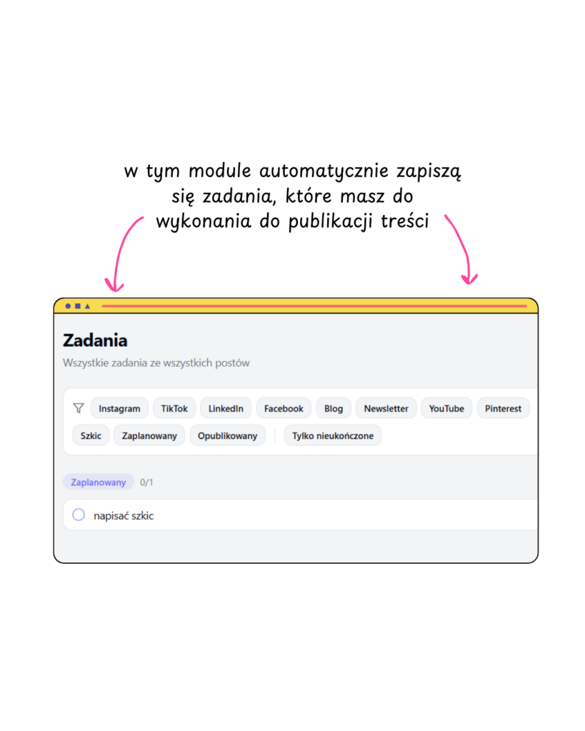 Strefa Twórcy – Twój system operacyjny do zarządzania social mediami (planer + budżet + analityka)