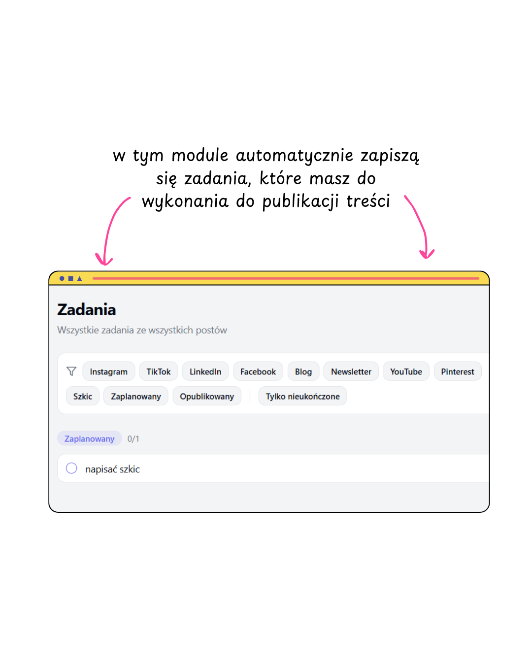 Strefa Twórcy – Twój system operacyjny do zarządzania social mediami (planer + budżet + analityka) - obrazek 8