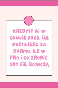 Kredyty AI w Canvie 2026: ile dostajesz za darmo, ile w Pro i co zrobić, gdy się skończą