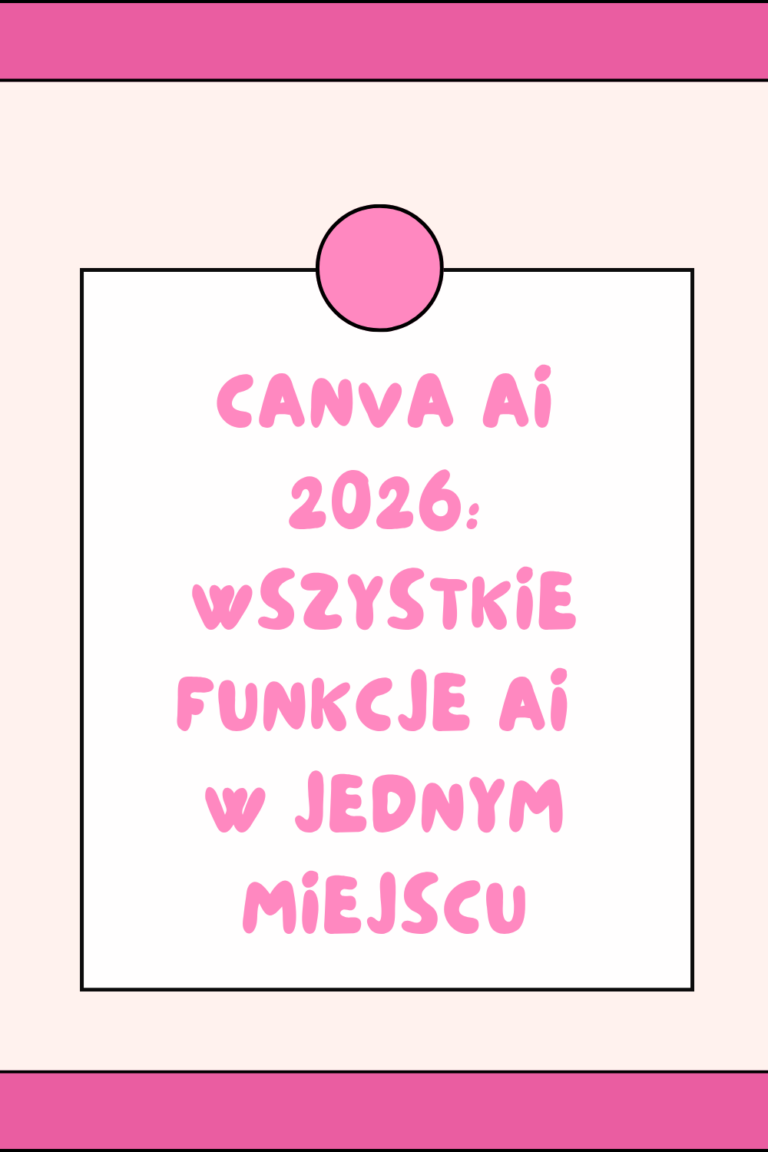 Canva AI 2026: wszystkie funkcje AI w jednym miejscu