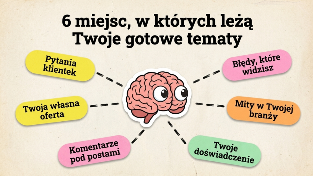 Jak zrobić karuzelę w Canvie: slajdy karuzeli na Instagram w widoku siatki w Canvie