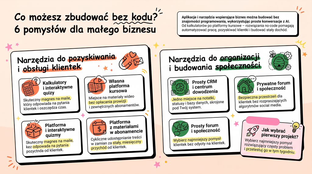 Jak stworzyć aplikację bez programowania: podgląd aplikacji budowanej na czacie w Lovable