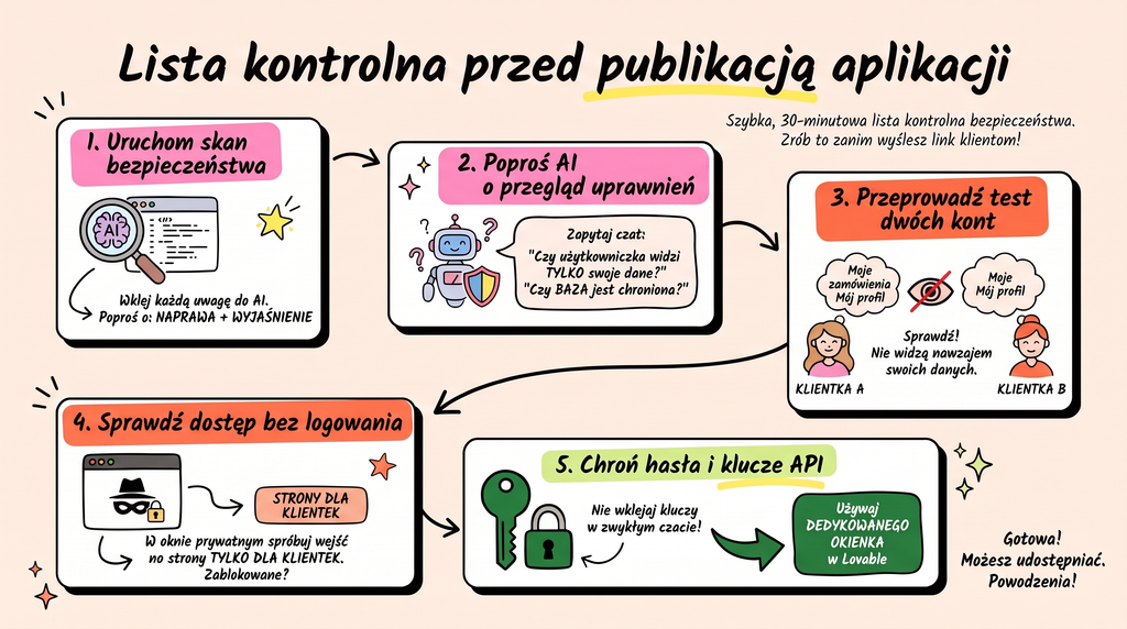 Jak stworzyć aplikację bez programowania: podgląd aplikacji budowanej na czacie w Lovable